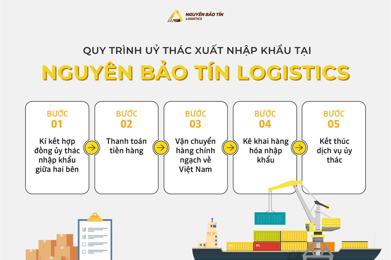 dich-vu-uy-thac-xuat-nhap-khau-3