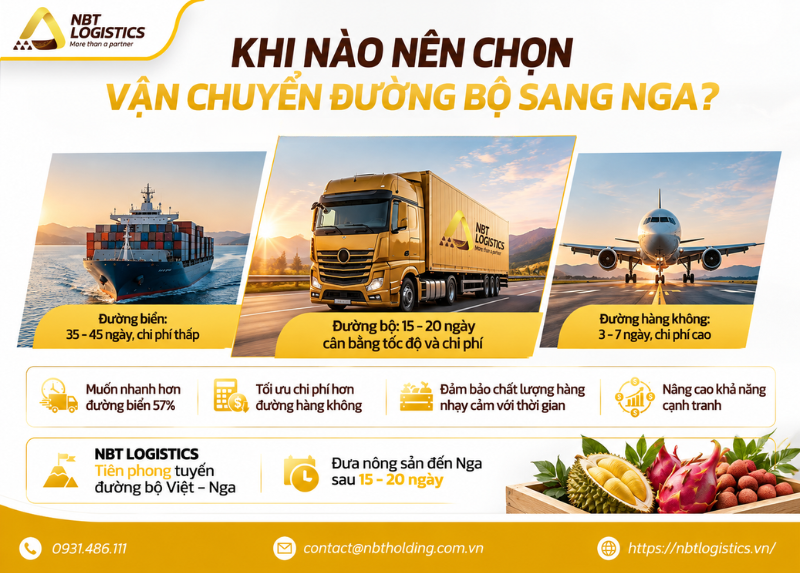 xuat-khau-nong-san-viet-nga-3
